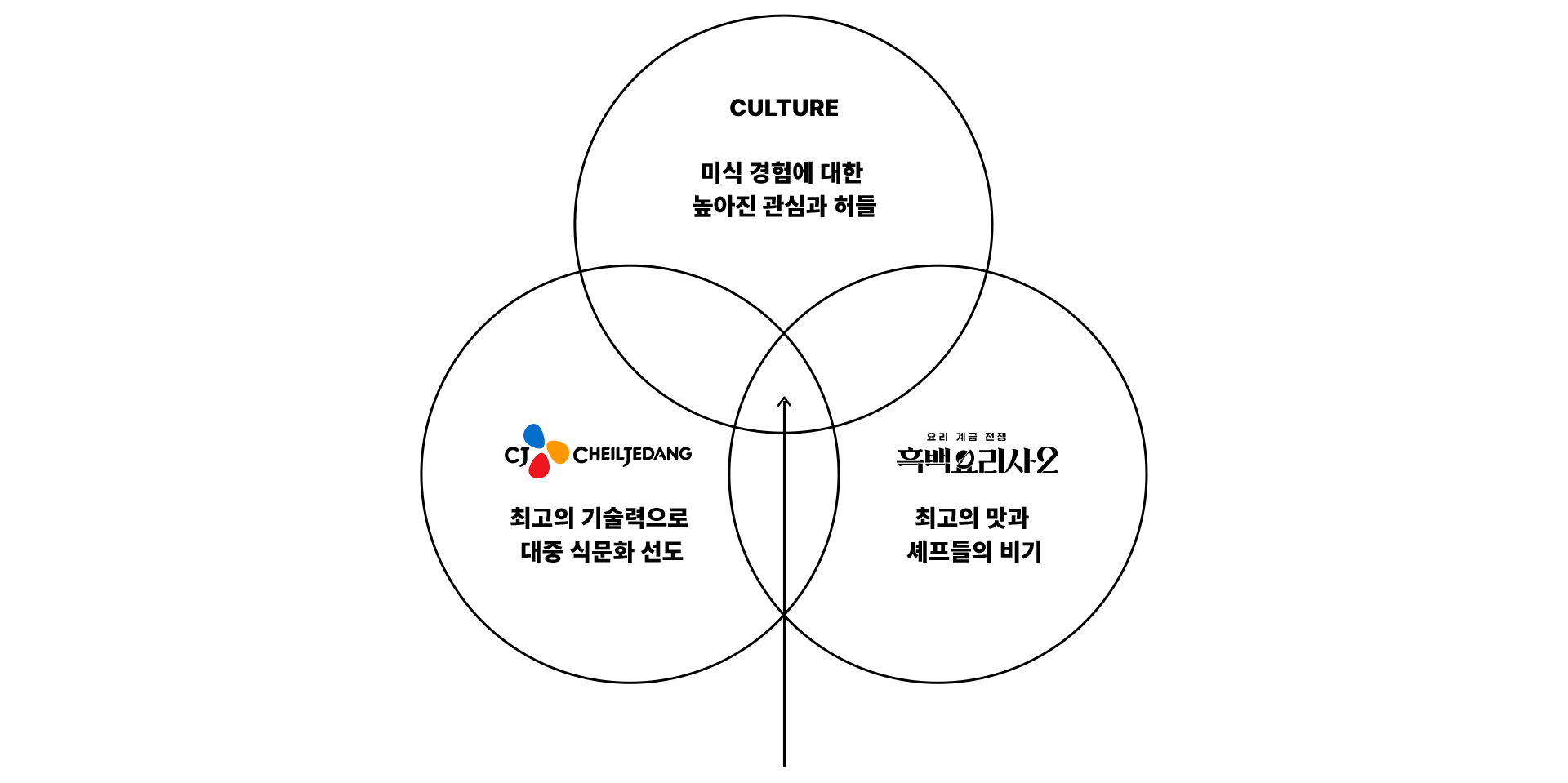 springnflower 03.png